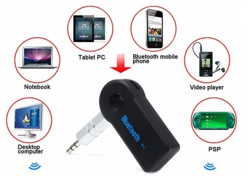Photo of راهنمای خرید دانگل بلوتوث به AUX و USB ضبط خودرو و خانگی